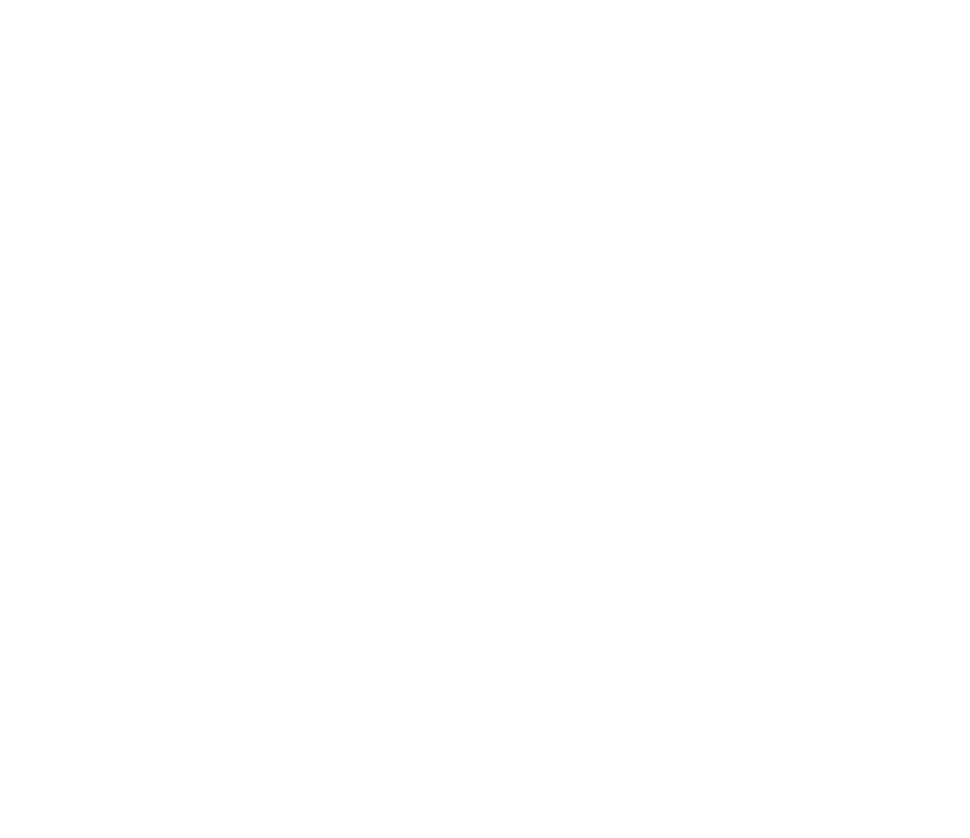 CNG Auto System In Chennai